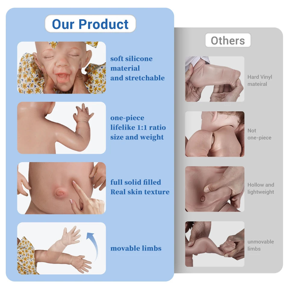 12" Realistic Silicone Reborn Baby Doll – Soft Rebirth Girl with Hand-Rooted Hair, Perfect for Artists, Collectors & Gift Model